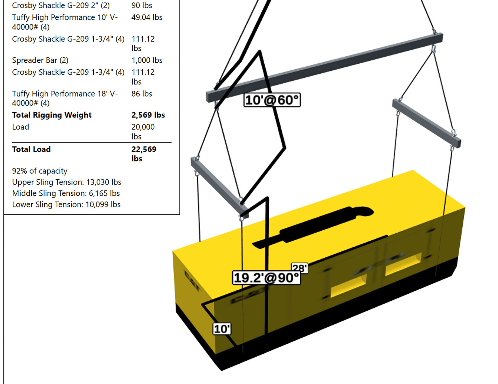 3D Lift Plan